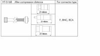 Load image into Gallery viewer, Compression Connector Tool Type F RCA BNC HT-516B Genuine - Dave's Hobby Shop by W5SWL
