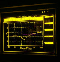 Load image into Gallery viewer, Olektron T-DD4-22 509146-22 Directional Power Detector Ham Gadget - Dave&#39;s Hobby Shop by W5SWL
