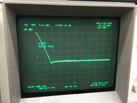 Load image into Gallery viewer, Daico 100D0809-5-21.5 Attenuator - Dave&#39;s Hobby Shop by W5SWL
